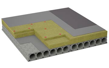 considerations of Campsfield flat roofing insulation